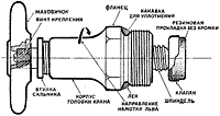 Головка водопроводного крана