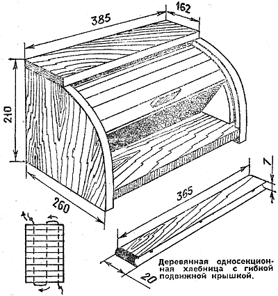 Хлебница